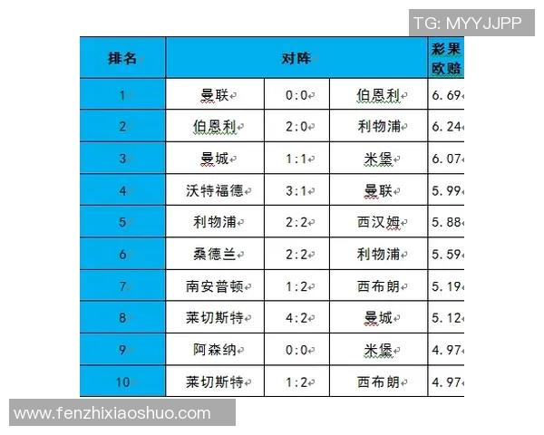 俄罗斯与沙特比赛预测分析及彩票投注建议分享